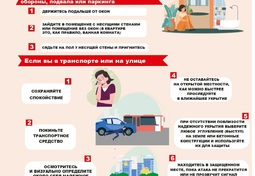 КАК ЗАЩИТИТЬ СЕБЯ ПРИ БЕСПИЛОТНОЙ, АВИАЦИОННОЙ ИЛИ РАКЕТНОЙ АТАКЕ