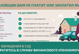 Решение спора со страховой организацией без суда